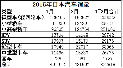 QQ图片20150324103604.png